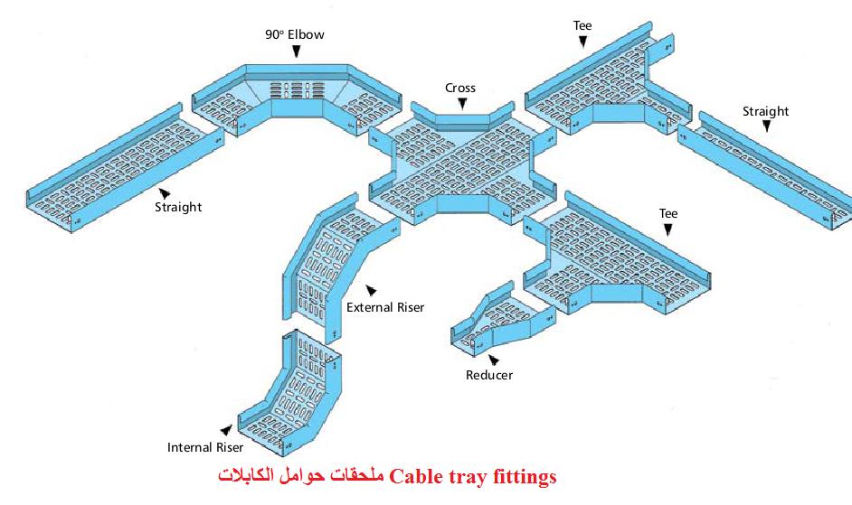 E:\MTS Project Manufacturing and Trading Solutions Company\Cables Managment System products\WhatsApp Image 2022-07-28 at 2.13.00 AM (12).jpeg